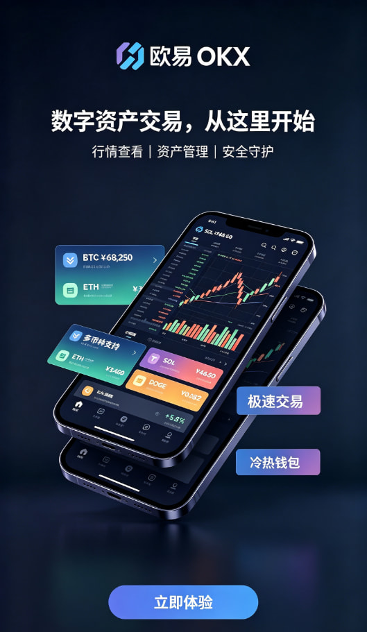 下单交易界面